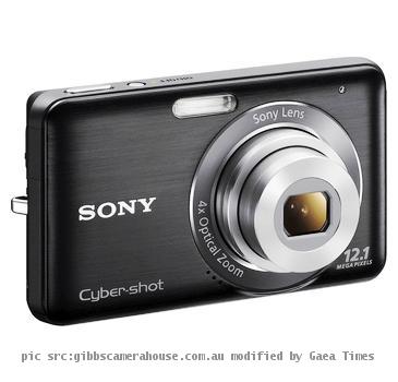 digital camera