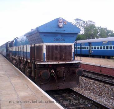 Indian Railway Food