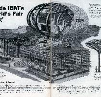 Inside IBM’s World’s