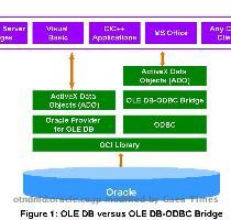 System data oledb oledbexception не удается найти файл