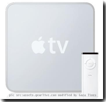 Re: Apple TV