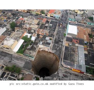 Guatemala Sinkhole