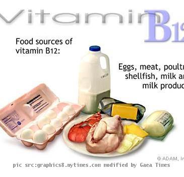 Vitamin B12