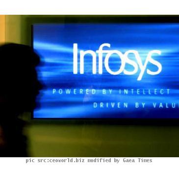 Infosys Technologies