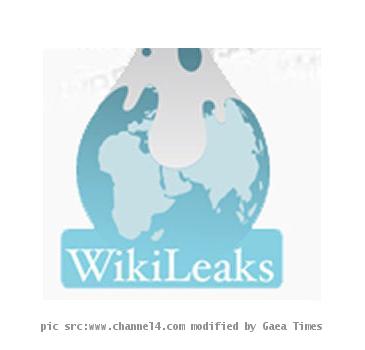 Wikileaks