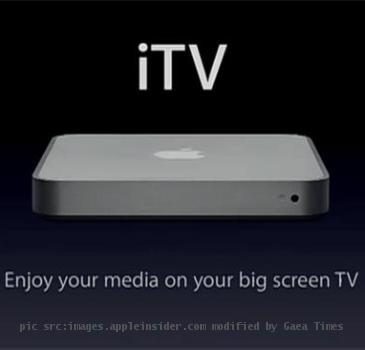 Apple iTV