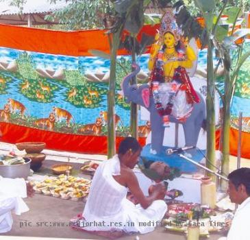 VIswakarma Puja