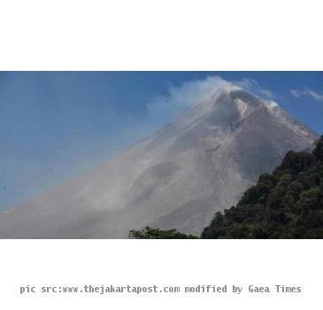 Mount Merapi