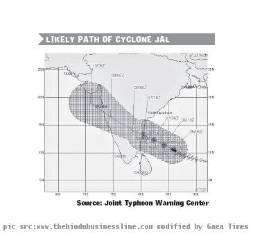 Cyclone Jal