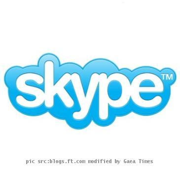 skype