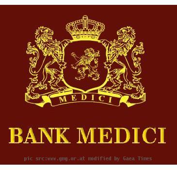 Bank Medici