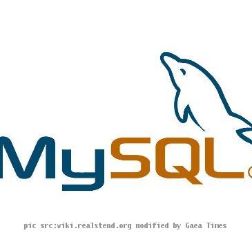 MySQL