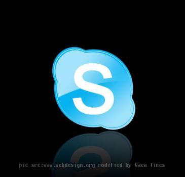 Skype Logo