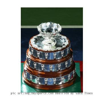 Davis Cup