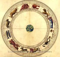 <b>Zodiac</b> Signs Change