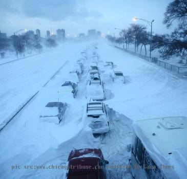 Lake Shore Drive