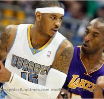 carmelo anthony lakers