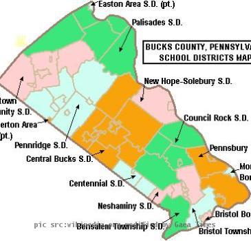 Map of Bucks County, Pennsylvania, United States Public School Districts