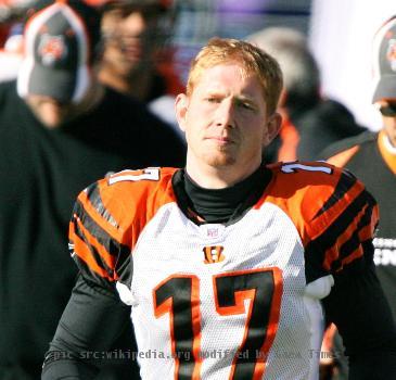 Shayne Graham