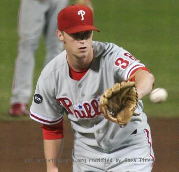 Kyle Kendrick