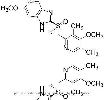 (±)-Omeprazol_Enantiomers_Structural_Formulae