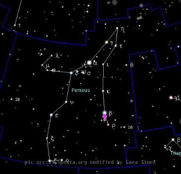 The position of Beta Persei (Algol; Gorgona; Gorgonea Prima; Demon Star; El Ghoul)