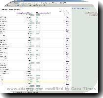 http   www adamap com adamap 2007 03 google keyword  html  IMG  http   www adamap com adamap files Keyword tool with search volume jpg