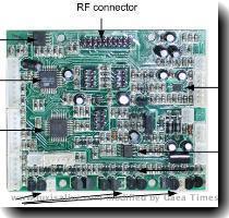 Tux Droid Mother Board The mother board is composed of the  core  and  audio  modules  The reader may identify the main components on the layout photo  The link