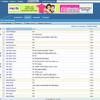 Acc�dez au site   www hotmail fr