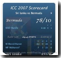 ICC 2007 Scorecard About ICC 2007 Scorecard This one s for all the Mac cricket fans to catch up with the 2007 World Cup action right from their Dashboard  The widget gets live scores of the