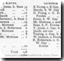 William John s father had started farming in Essex after moving from Malmesbury in Wiltshire sometime during the 1850s  The family is known to have farmed Corbets Tey in Upminster during