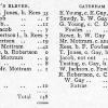 William John s father had started farming in Essex after moving from Malmesbury in Wiltshire sometime during the 1850s  The family is known to have farmed Corbets Tey in Upminster during