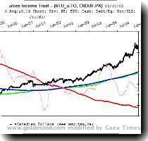 Info   History   Index   Main