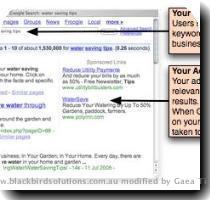 Your cost per click could be as low as 9 cents  Here s the best part  you only pay when people click  That means you re investing in definite leads  not hit or miss ads  We ll be happy to give you advice We ve got loads of experience using Adwords  and we re happy to give you advice or run your