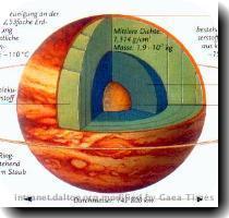 ??????? Jupiter jupiter