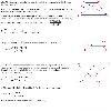 A median is a quord with endpoints the midpoints on opposite sides