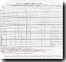 VTU exams JUNE 2009 revised timetable  1st year NEW TIME TABLE