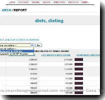 Being an advanced SEO toolset  SEJ tools unite quite a few useful third party services  One of such useful tools is Google Adwords keyword research tool that makes it easier for you to   1  Run keyword research without having to leave the dashboard   2  Easily add keywords to SERP tracker  to monitor how close to top rankings you are   become    Check out the SEO Tools guide at Search Engine