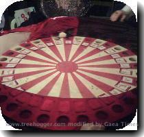 to promoting female values in business ventures  The fund won t make any decisions about which ventures it will invest in until after it is closed around March 2009  Expect a wild ride  Photo of rat roulette Brett L    flickr 2  Try Your Luck on a New SRI Fund It may seem a dire time to launch a new mutual fund  The Dreyfus Global Sustainability Fund plans to include those