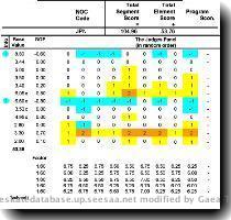 ???? ??? ??????????????????? ??????????? ??????????  ?? ?????????