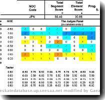 ??????????? ??????????? ?????? ???????????????????  ?? ?????????