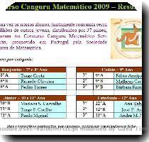 Resultados Canguru Matematico 2009 pdf