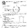 Affiliation from Biju Patnaik University of Technology  2002   2004