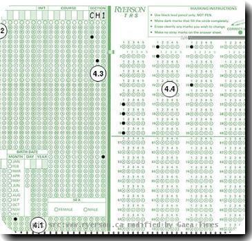 Fill in the  4  bubble as shown  Ask for some blank forms in Room A 04  The name of the topic occupies the 23 characters in the Last Name  Init  and Course areas of the topic sheet  In the example above  the topic name is  SURGERY   Insert a three