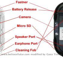 Ocean  although we have noticed some apparent changes  Let us first say  we believe the picture submitted to the FCC is actually upside down  article continued below   alt= Compare the Helio OZ2 with the current Helio Ocean  We believe the original FCC rendering of the Helio OZ2 is upside down   width= 75  >