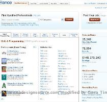 AllFreelanceWork com   AllFreelanceWork offers a support community as well as a jobs board for people looking for work in web design  sales  marketing and more