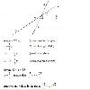 One possible value for x Solution  Topic s   Corresponding angles  vertical angles