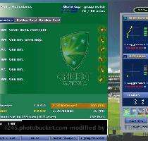 Fastest Century in ODI    100 50  Most wickets in OD in a season    61 wickets