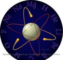 a   b   3   4   5   6 Constantly Ticking 1