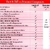 Hart   Iliff  These differences are summarized in the accompanying chart that can be used to compare Hart   Iliff with discount oil companies  or for that matter  with any other oil company